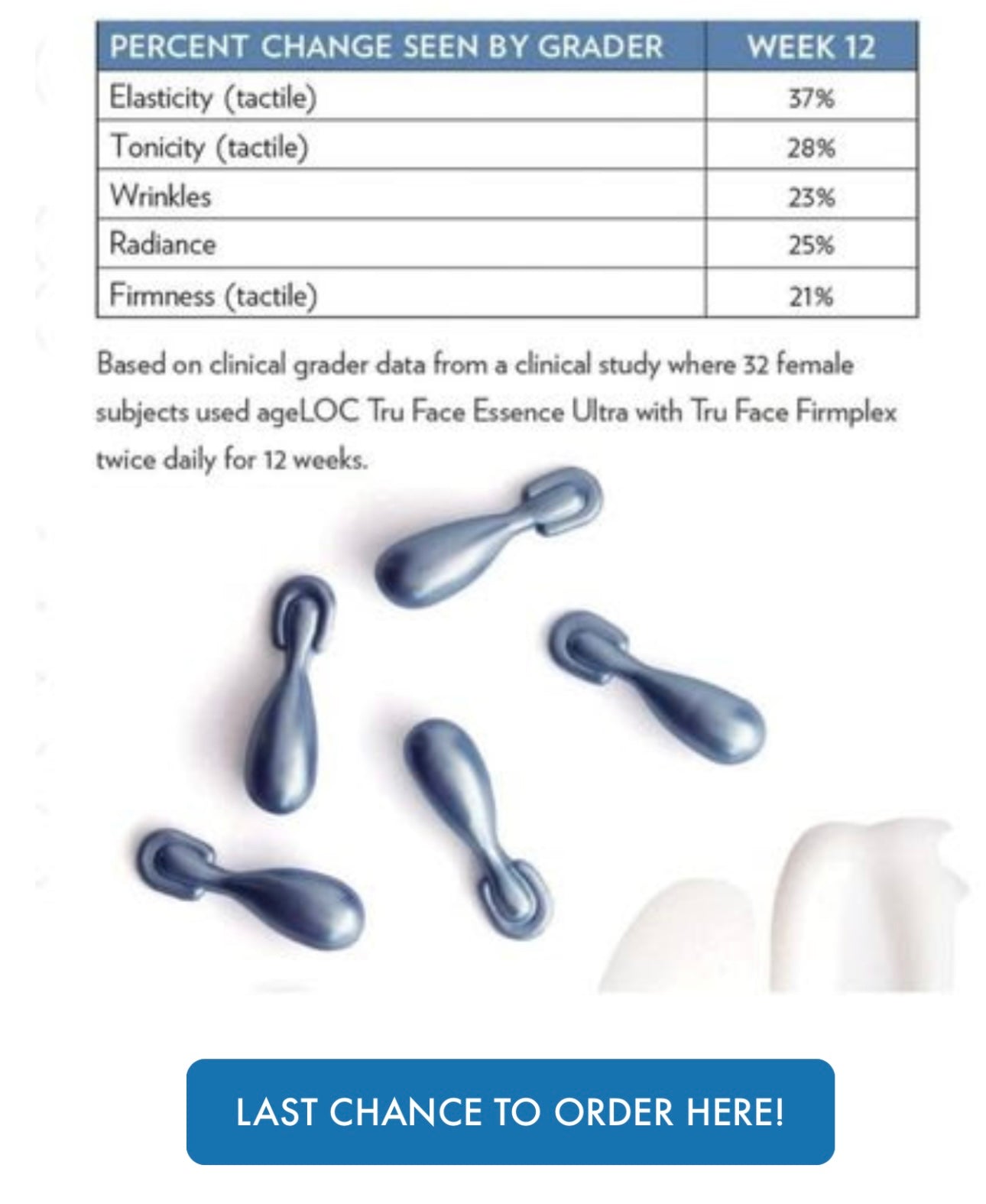 Tru Face® Essence Ultra Pearls